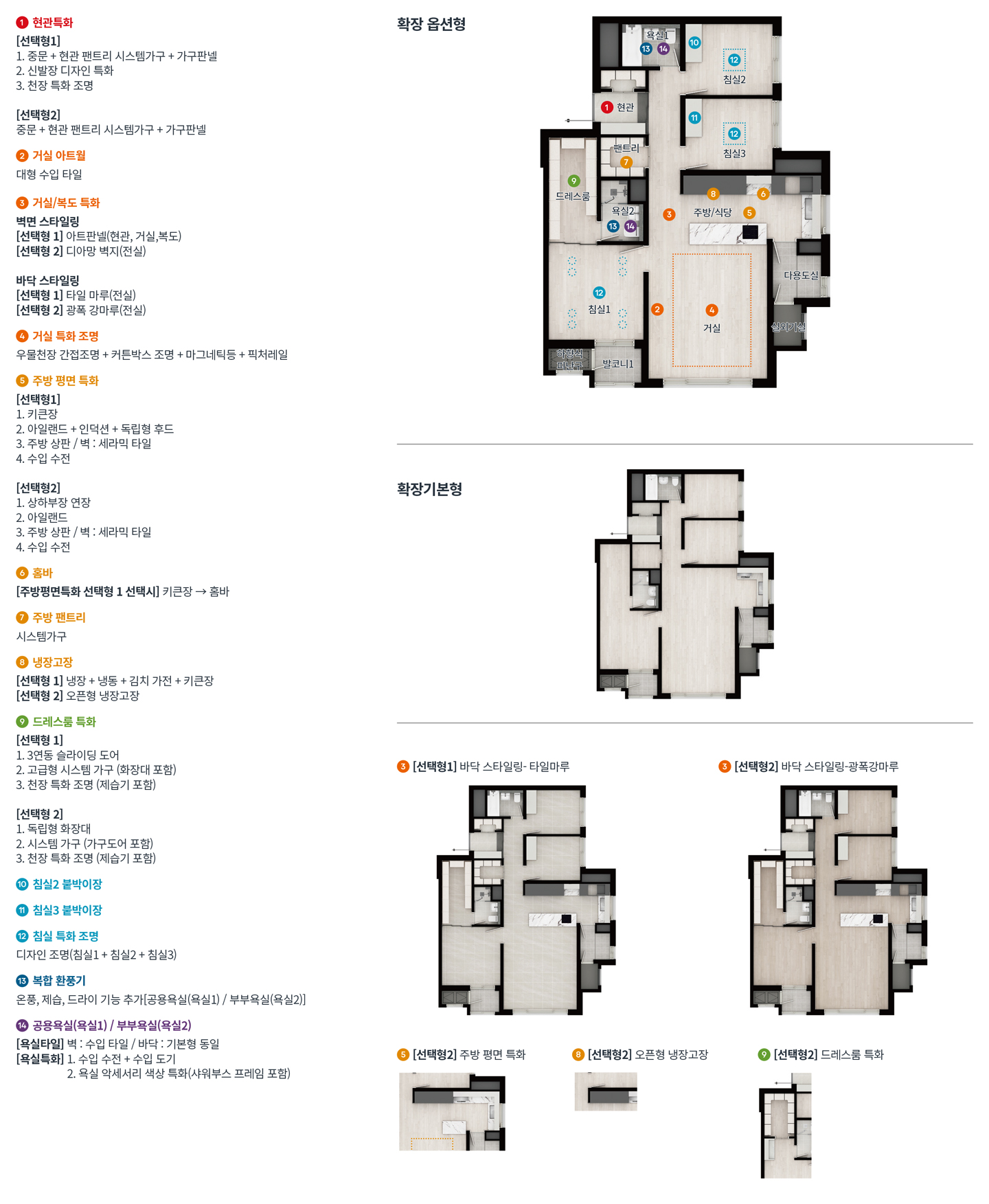 계양신도시 카이브 유보라 AC3·AC4블록 84B 평면도
